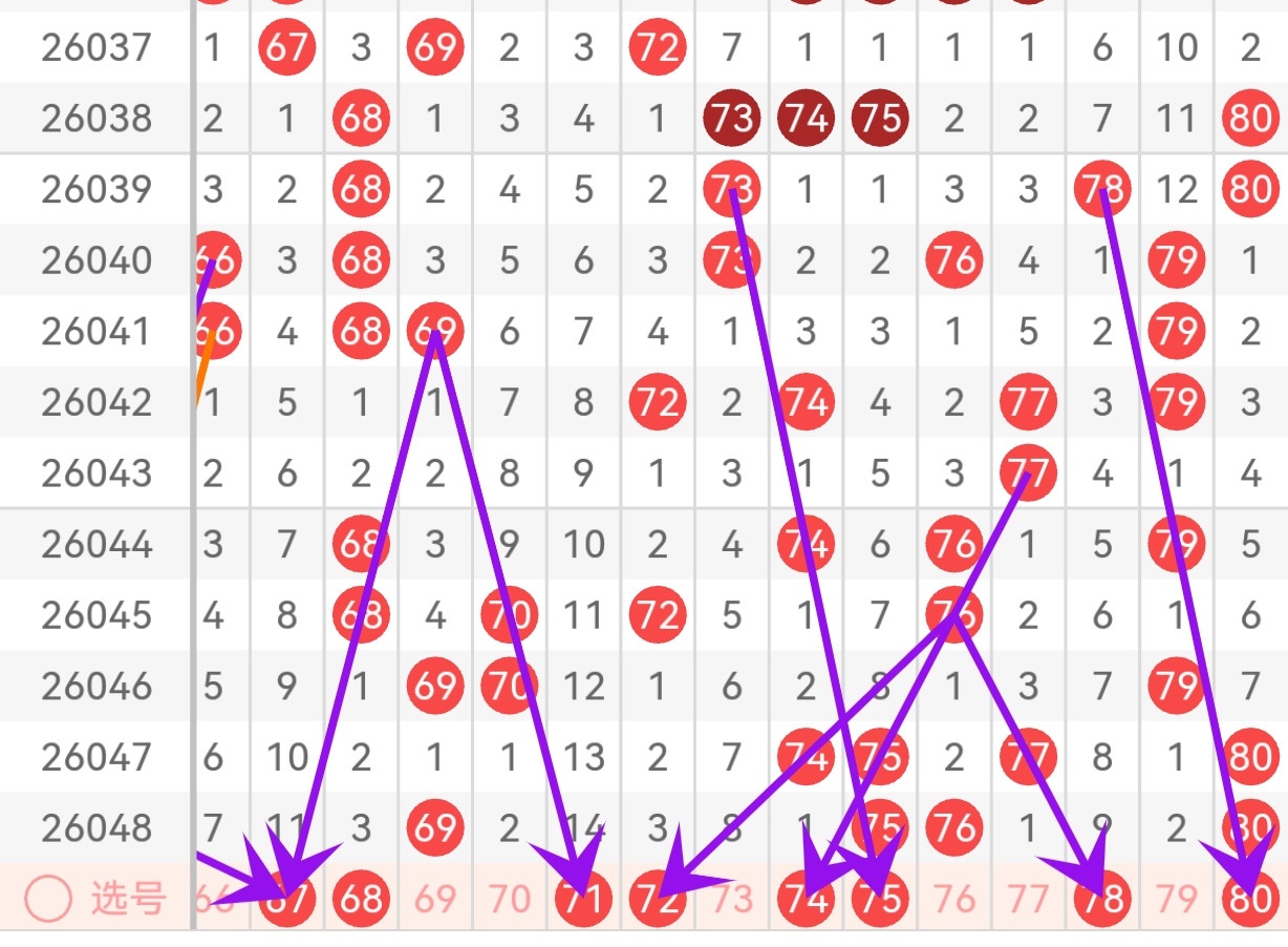 期七星彩姥,姥进城号码,专家质合推,天津体彩,天津体彩网,天津体彩网官网,体育彩票,体彩大乐透,竞彩足球,体彩公益
