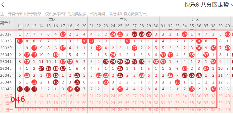 独家揭秘,福彩,免费精准缩,天津体彩,天津体彩网,天津体彩网官网,体育彩票,体彩大乐透,竞彩足球,体彩公益