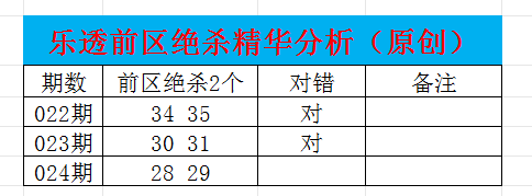期排列三罗,文四字谜解,析及推荐,天津体彩,天津体彩网,天津体彩网官网,体育彩票,体彩大乐透,竞彩足球,体彩公益