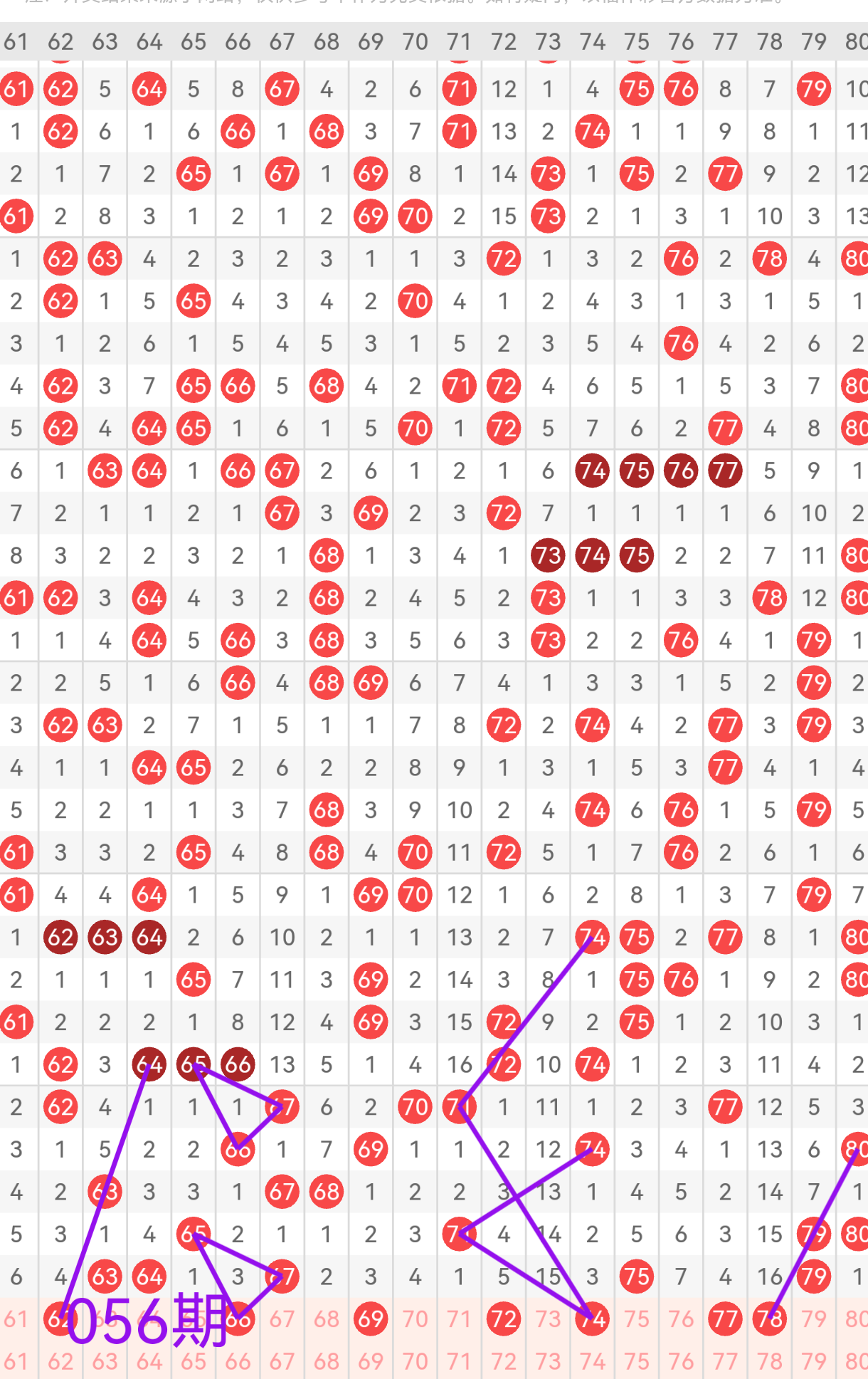 幸运加倍,独家双色球,免费预测,天津体彩,天津体彩网,天津体彩网官网,体育彩票,体彩大乐透,竞彩足球,体彩公益