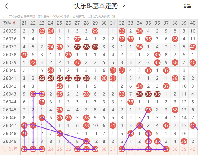 双色球,期专家质合,分析推荐一,天津体彩,天津体彩网,天津体彩网官网,体育彩票,体彩大乐透,竞彩足球,体彩公益