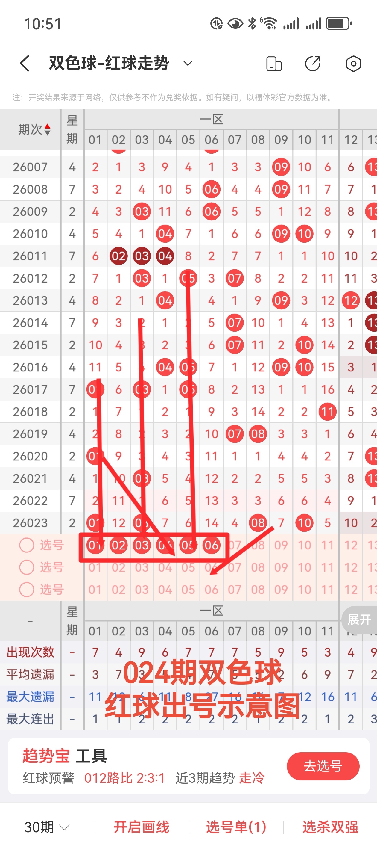 双色球,期专家质合,分析推荐一,天津体彩,天津体彩网,天津体彩网官网,体育彩票,体彩大乐透,竞彩足球,体彩公益