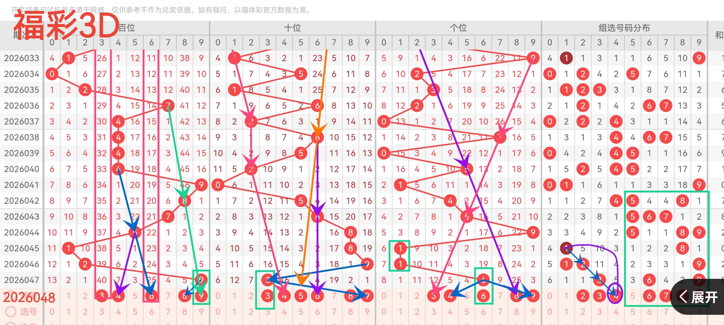 期詹天佑大,乐透推荐字,谜分析,天津体彩,天津体彩网,天津体彩网官网,体育彩票,体彩大乐透,竞彩足球,体彩公益