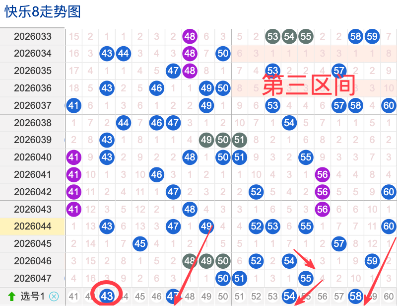 奈斯数据,期大乐透解,三胆一蓝球,天津体彩,天津体彩网,天津体彩网官网,体育彩票,体彩大乐透,竞彩足球,体彩公益