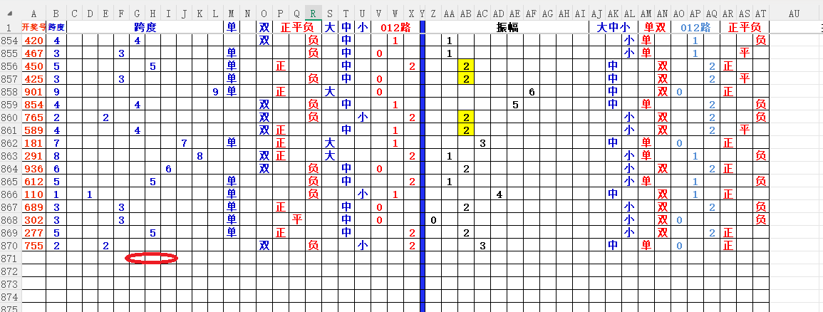 双色球,期趋势及专,家推荐分析,天津体彩,天津体彩网,天津体彩网官网,体育彩票,体彩大乐透,竞彩足球,体彩公益