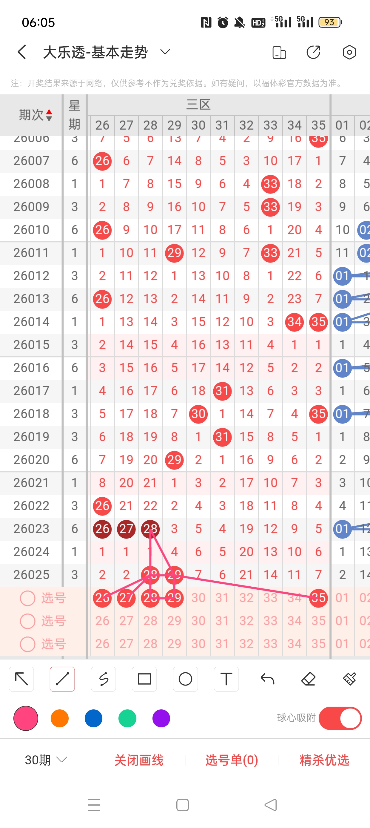 期大乐透专,家预测,后区三码推,天津体彩,天津体彩网,天津体彩网官网,体育彩票,体彩大乐透,竞彩足球,体彩公益