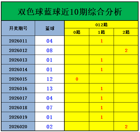 金原福彩,专家推荐杀,一码及,天津体彩,天津体彩网,天津体彩网官网,体育彩票,体彩大乐透,竞彩足球,体彩公益