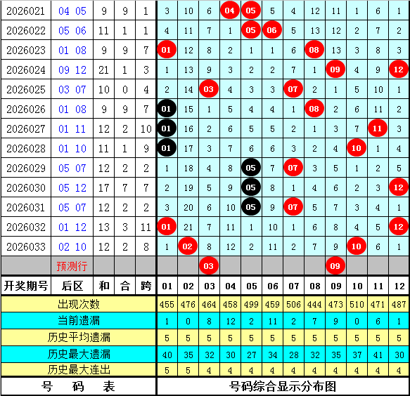期华仔双色,球蓝球推荐,期号专家质,天津体彩,天津体彩网,天津体彩网官网,体育彩票,体彩大乐透,竞彩足球,体彩公益