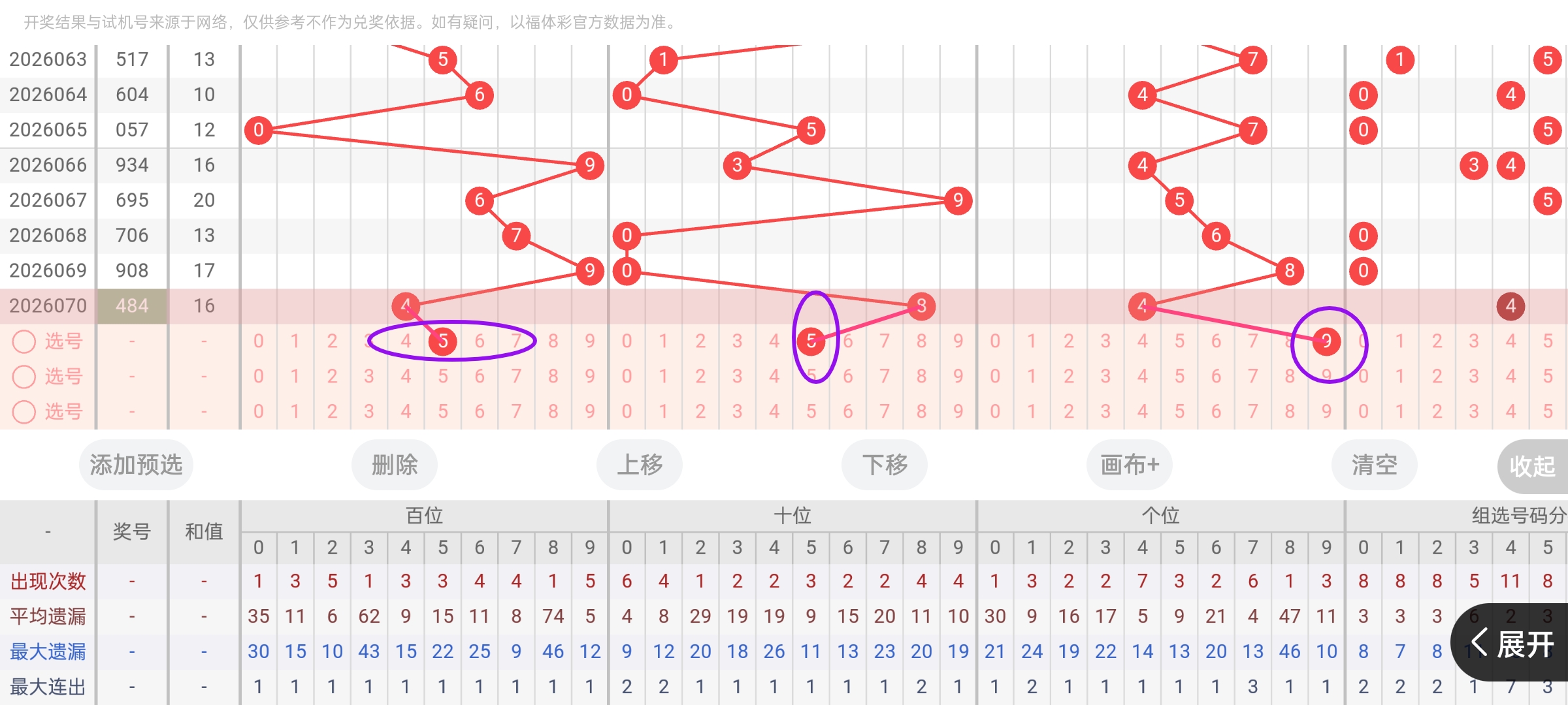 期大乐透专,家推荐,自选号码及,天津体彩,天津体彩网,天津体彩网官网,体育彩票,体彩大乐透,竞彩足球,体彩公益