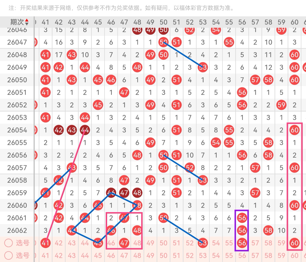 推荐,排列三,期鱼儿精推,天津体彩,天津体彩网,天津体彩网官网,体育彩票,体彩大乐透,竞彩足球,体彩公益