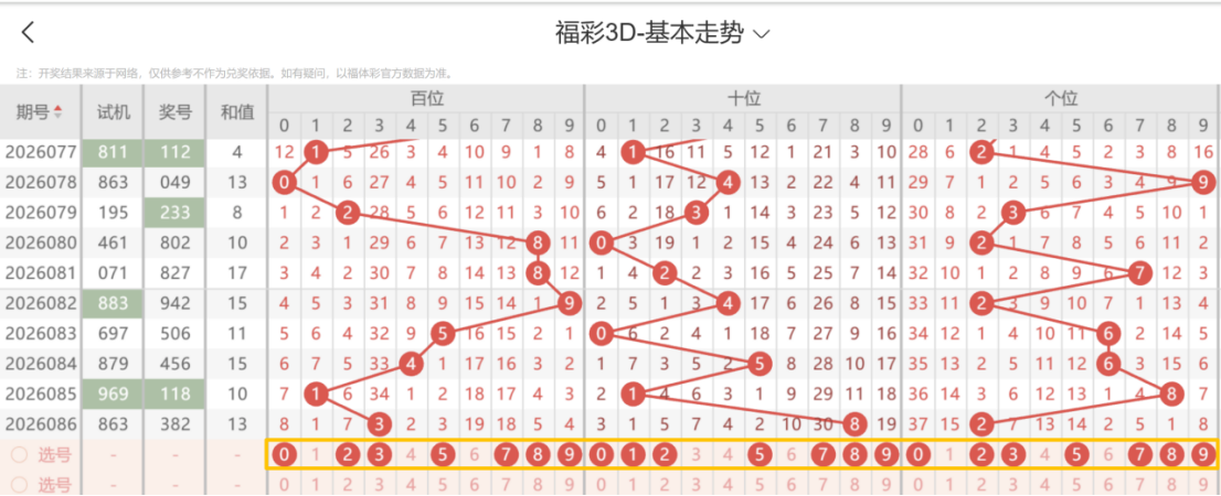 期大乐透小,郑专家号码,质合分析推,天津体彩,天津体彩网,天津体彩网官网,体育彩票,体彩大乐透,竞彩足球,体彩公益