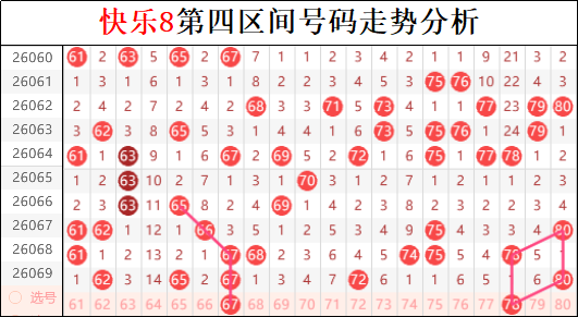 温情回响,揭秘大乐透,期连号秘籍,天津体彩,天津体彩网,天津体彩网官网,体育彩票,体彩大乐透,竞彩足球,体彩公益