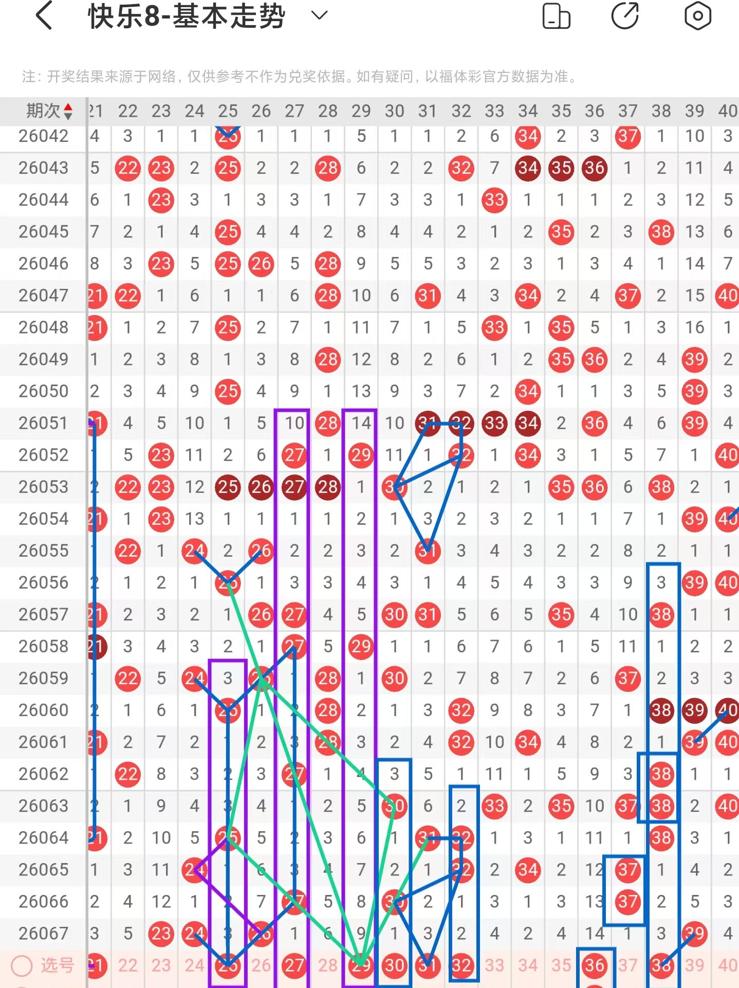 温情回响,揭秘大乐透,期连号秘籍,天津体彩,天津体彩网,天津体彩网官网,体育彩票,体彩大乐透,竞彩足球,体彩公益