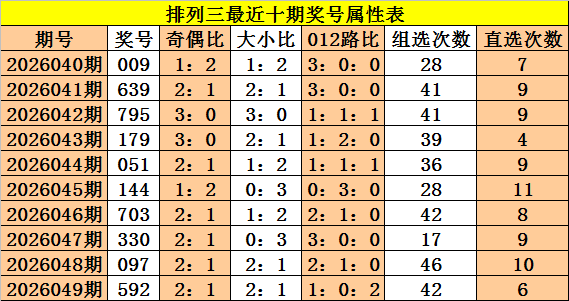 福彩,期黄钥匙推,专家质合分,天津体彩,天津体彩网,天津体彩网官网,体育彩票,体彩大乐透,竞彩足球,体彩公益