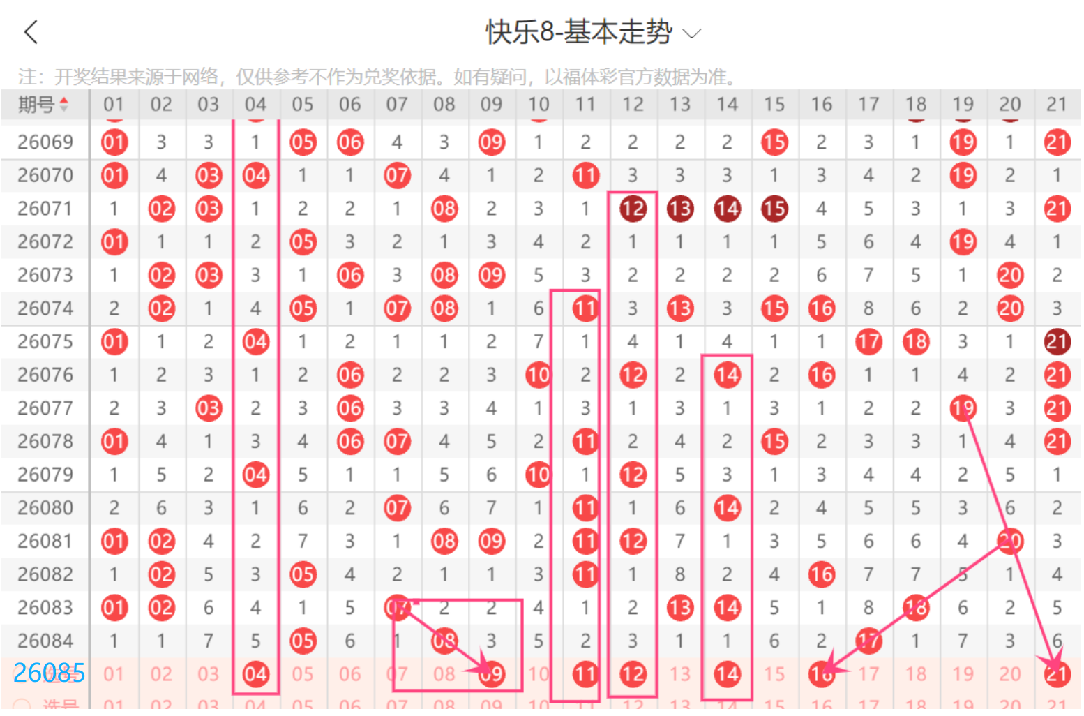 独家揭秘,凉皮神预测,大乐透,天津体彩,天津体彩网,天津体彩网官网,体育彩票,体彩大乐透,竞彩足球,体彩公益
