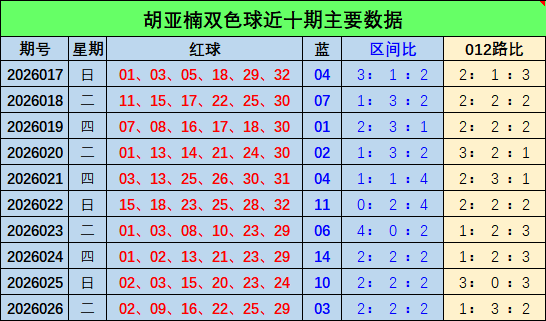 全攻略揭秘,体彩排列三,期精准过滤,天津体彩,天津体彩网,天津体彩网官网,体育彩票,体彩大乐透,竞彩足球,体彩公益