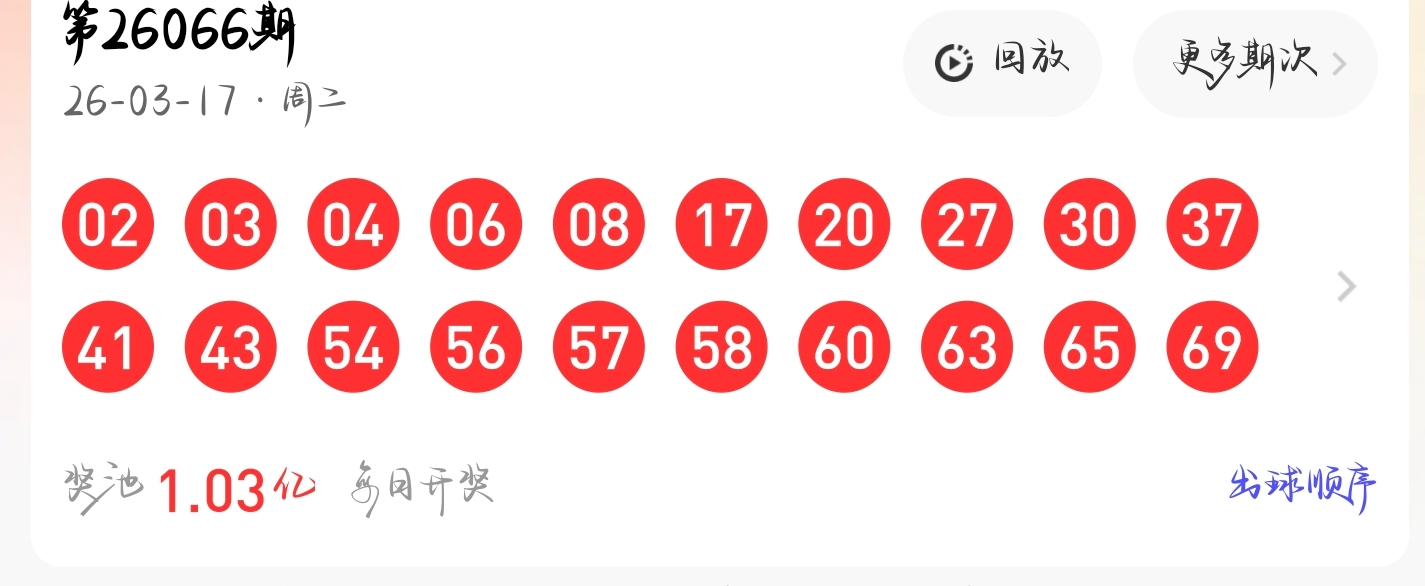 大乐透,期钱多多凤,尾专家质合,天津体彩,天津体彩网,天津体彩网官网,体育彩票,体彩大乐透,竞彩足球,体彩公益