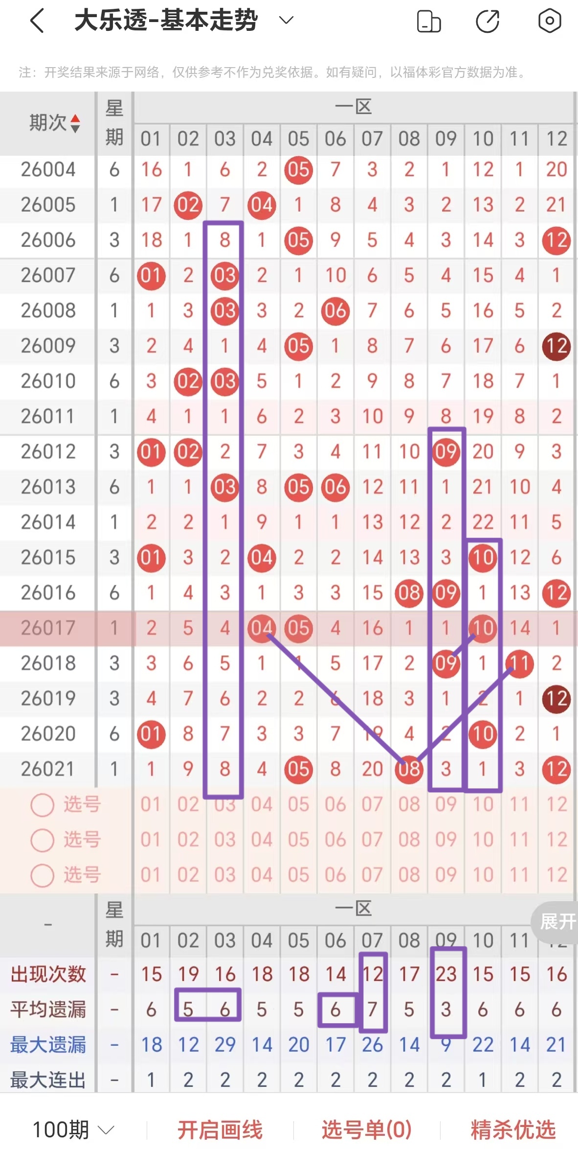 大乐透,期专家精准,预测,天津体彩,天津体彩网,天津体彩网官网,体育彩票,体彩大乐透,竞彩足球,体彩公益