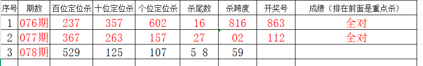 抢先揭秘,期排列三,独胆攻略助,天津体彩,天津体彩网,天津体彩网官网,体育彩票,体彩大乐透,竞彩足球,体彩公益