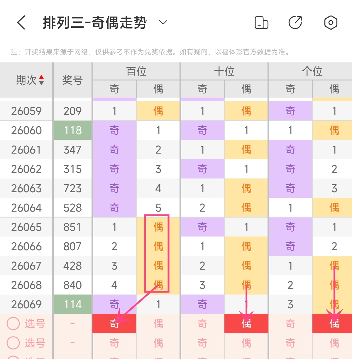 福彩,期大乐透,专家推荐质,天津体彩,天津体彩网,天津体彩网官网,体育彩票,体彩大乐透,竞彩足球,体彩公益