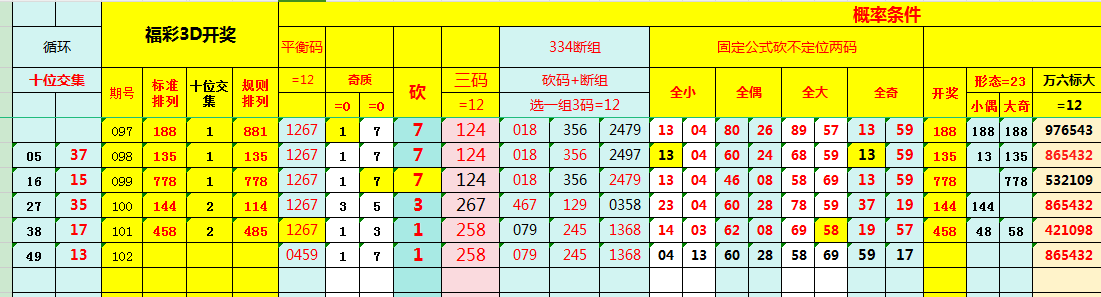福彩,期大乐透,专家推荐质,天津体彩,天津体彩网,天津体彩网官网,体育彩票,体彩大乐透,竞彩足球,体彩公益