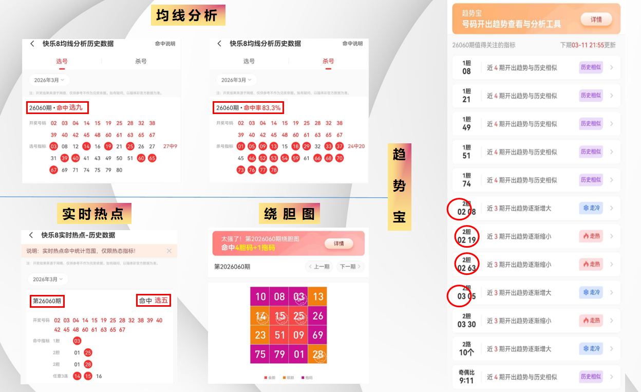 双色球高芸,中二奖,万解析,天津体彩,天津体彩网,天津体彩网官网,体育彩票,体彩大乐透,竞彩足球,体彩公益