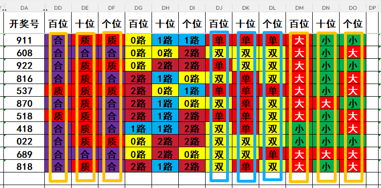 期排列三专,家推荐,质合分析定,天津体彩,天津体彩网,天津体彩网官网,体育彩票,体彩大乐透,竞彩足球,体彩公益