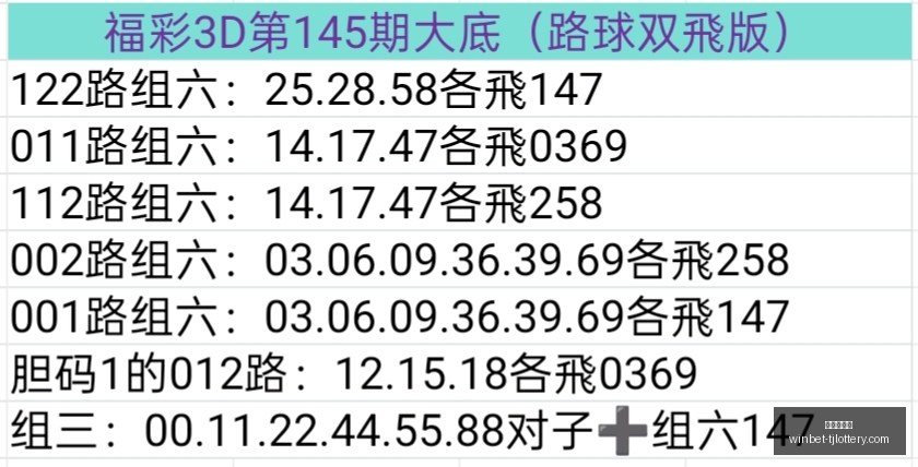 双色球攻略,韩佳琪方案,助力,天津体彩网官网,天津体彩,彩票价格对比,彩票实时开奖,天津体彩票中心