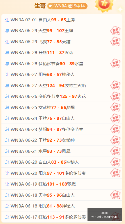世界杯前瞻,美比大战深,度解析,天津体彩网官网,天津体彩,彩票价格对比,彩票实时开奖,天津体彩票中心