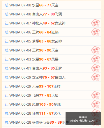 最新,新鹏城,西海岸半场,天津体彩网官网,天津体彩,彩票价格对比,彩票实时开奖,天津体彩票中心