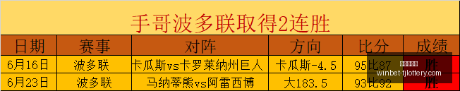 最佳第六人,被禁赛两年,赛季提前告,天津体彩网官网,天津体彩,彩票价格对比,彩票实时开奖,天津体彩票中心