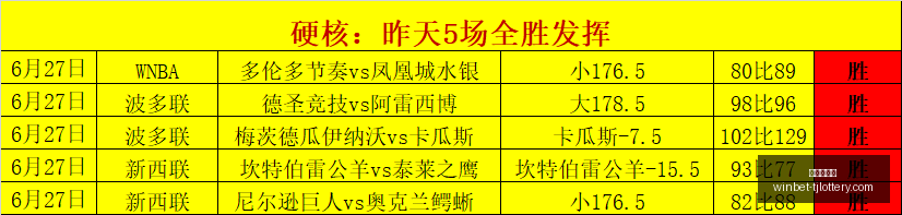 足球启示录,宋凯赴英取,温格坚定支,天津体彩网官网,天津体彩,彩票价格对比,彩票实时开奖,天津体彩票中心
