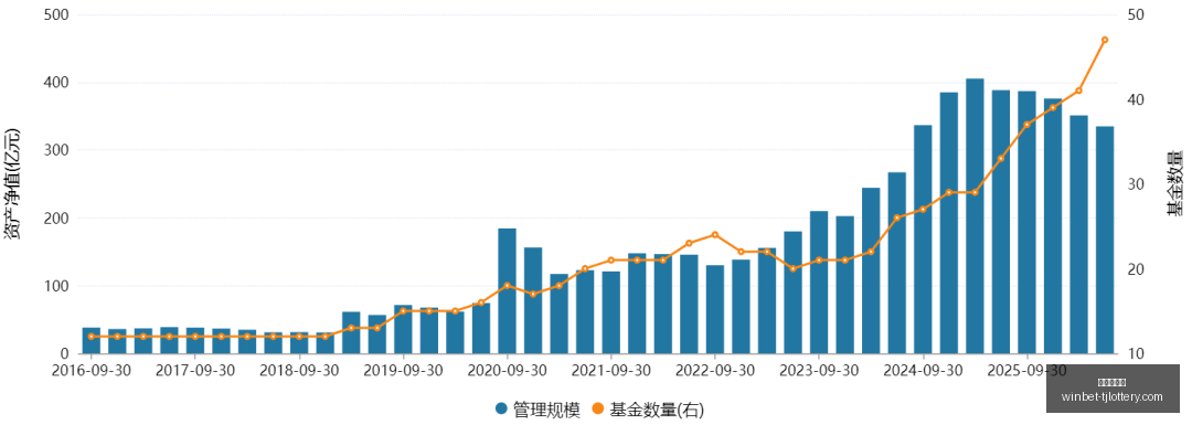 联想电竞新,品发布,玩家体验新,天津体彩网官网,天津体彩,彩票价格对比,彩票实时开奖,天津体彩票中心