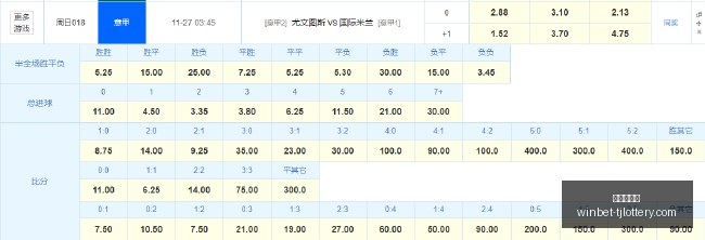 季前实力榜,尼雷领衔独,步天下,天津体彩网官网,天津体彩,彩票价格对比,彩票实时开奖,天津体彩票中心