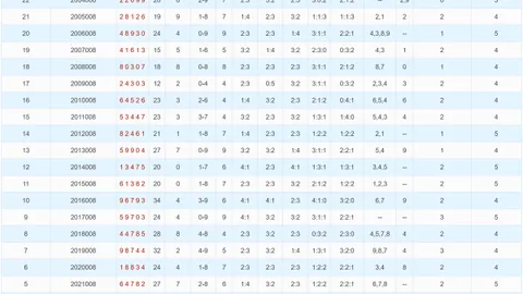 【甜蜜福利】双色球26011期专家精准预测，锁定幸运号码，别错过大奖机会！