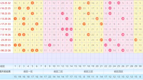 【云图揭秘】海天一色26036排三卦象解码，胆码合值跨度精准预测，一试便知，百发百中！