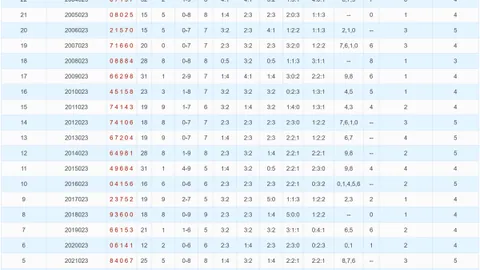 【双色球26014期惊喜揭晓】蓝球必中五选一：10、12、14、15、16，美梦触手可及！