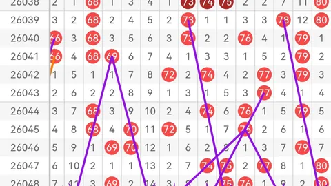 26022期七星彩姥姥进城号码专家质合推荐