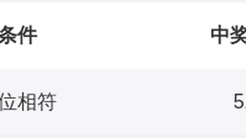 2026023期双色球预测：专家绝杀号精选，前区十码质合分析