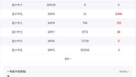 马年2026023双色球专家推荐：智能杀号定胆，精选前区十码