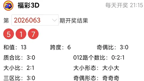 【独家揭秘】马年双色球26018期中奖秘籍：独蓝定胆，精准解析，13号必中攻略！