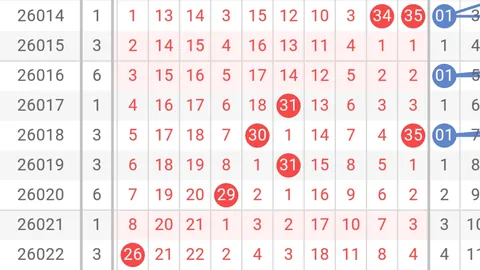 26023期大乐透专家预测：后区三码推荐及质合分析