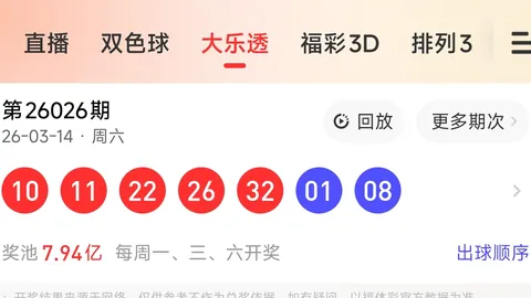 马年26027期双色球专家选蓝推荐：综合分析及巧定胆