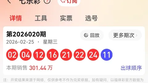 2026025双色球专家预测：稳定定胆杀码，大奖将至