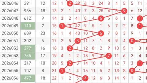 福彩3D第2026056期专家推荐质合分析及前区十码