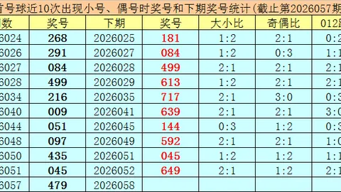 金原福彩3D第2026078期：专家推荐杀一码及2_1_0质