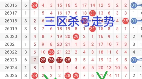 福彩3D第2026060期预测，专家推荐小数号，金胆1号