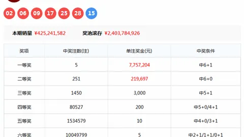 独孤九剑大乐透047期专家质合分析推荐前区十码：147045