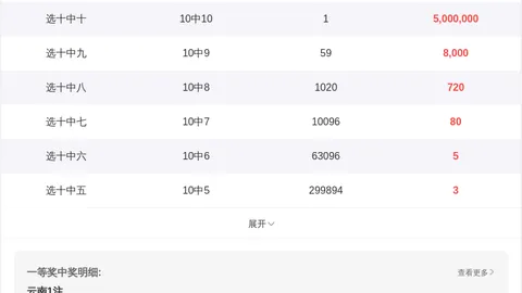 大乐透26049期专家质合分析推荐前区十码号码：025156