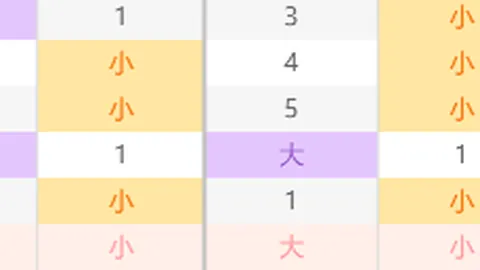 26026期大乐透专家质合分析推荐三码：01 02 11